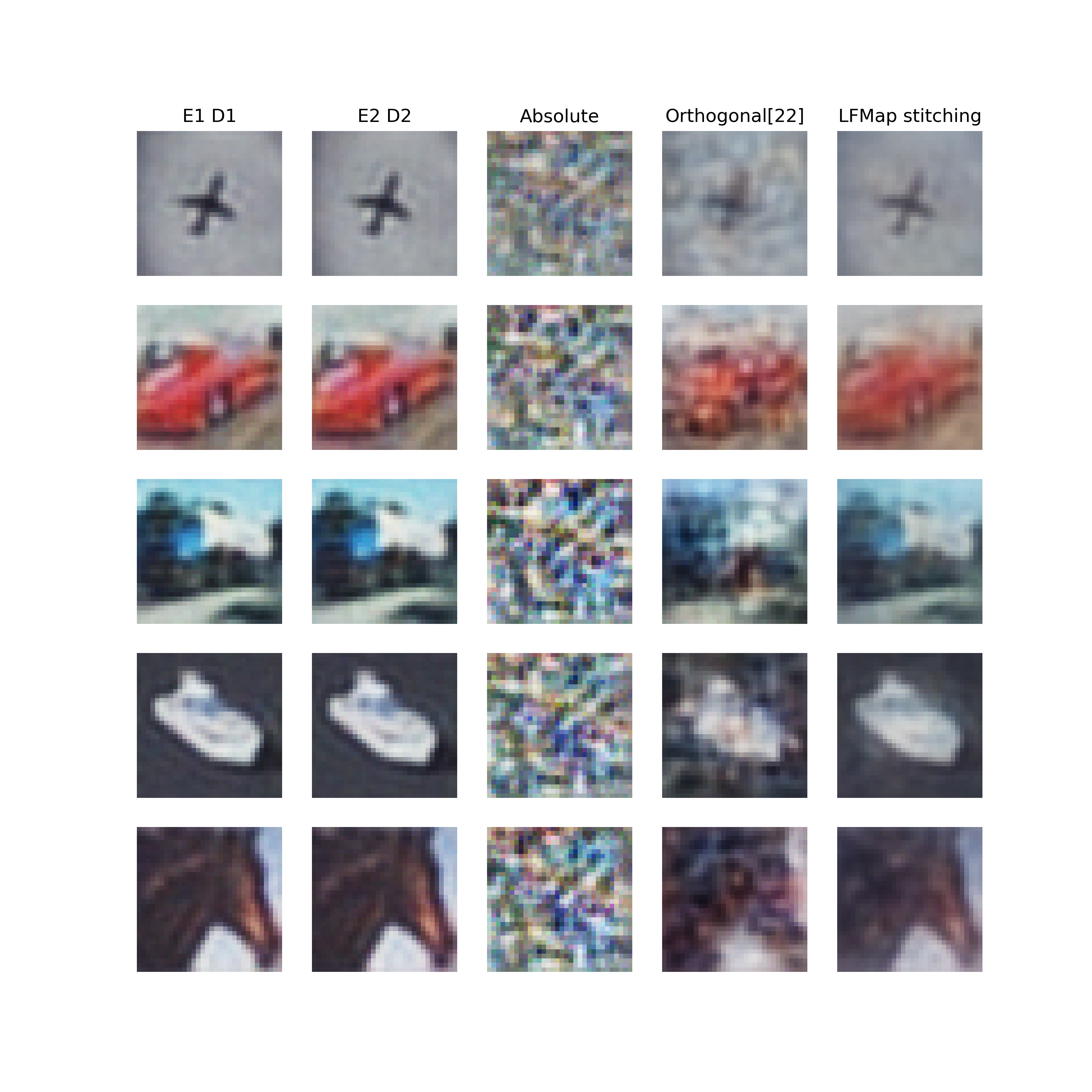CIFAR-10 autoencoder stitching results