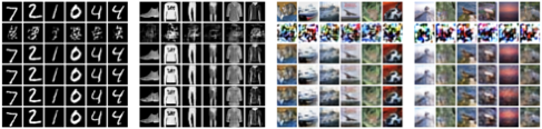 Autoencoder reconstruction results